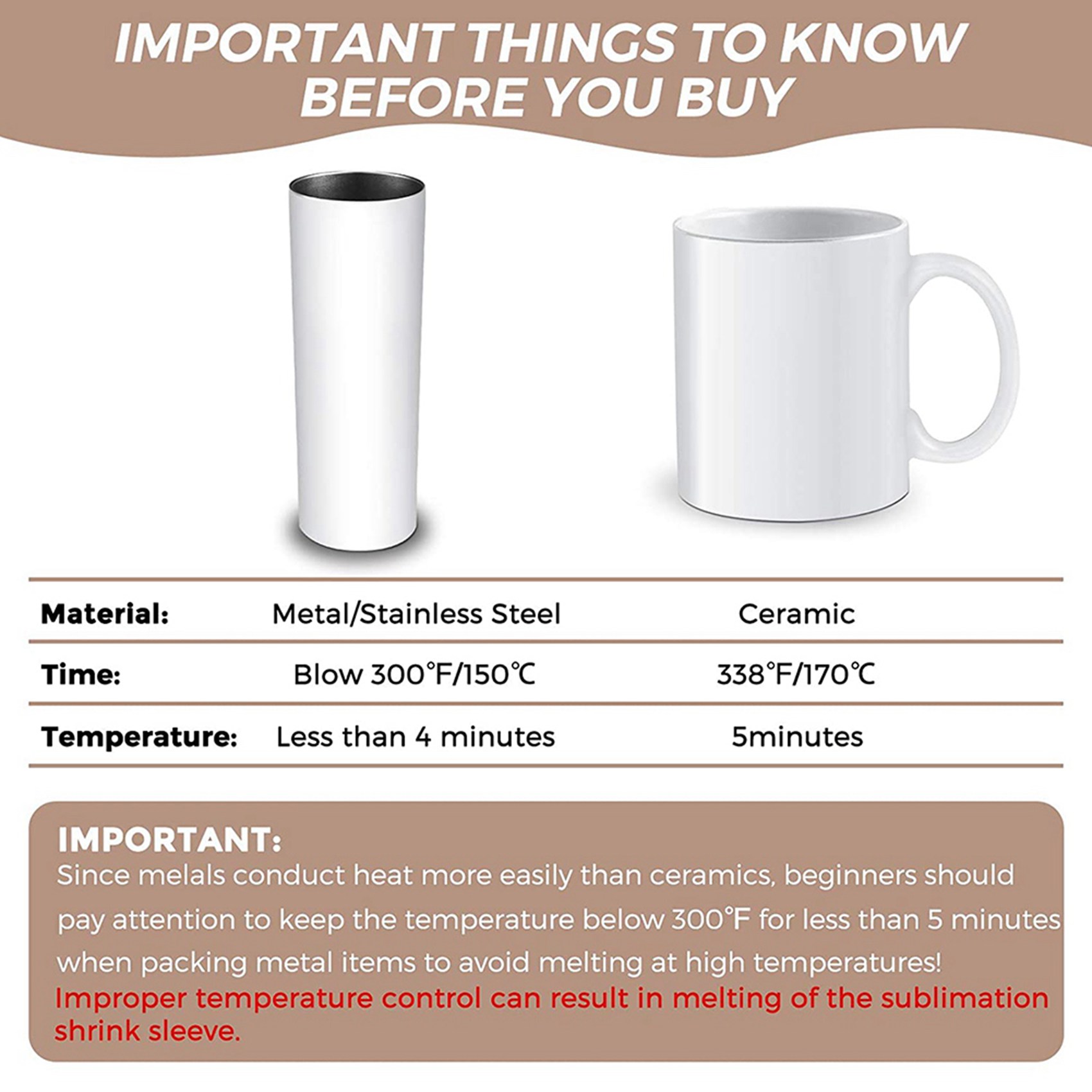 Sublimation Mug White - Película termorretráctil para sublimación A69e140pcs, 5x10