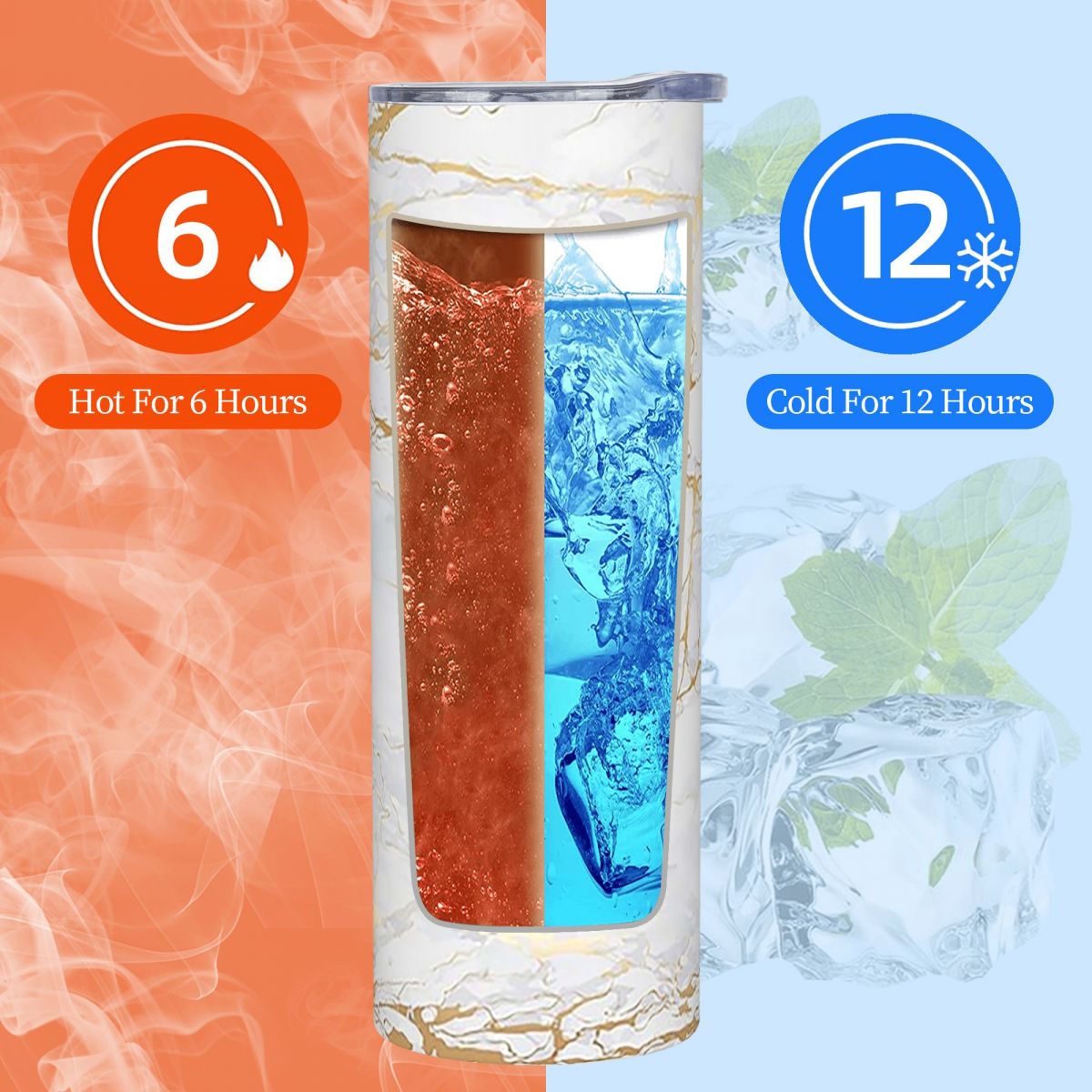 Vaso Térmico de Acero Inoxidab - Tumbler 20Oz White reseña y precio