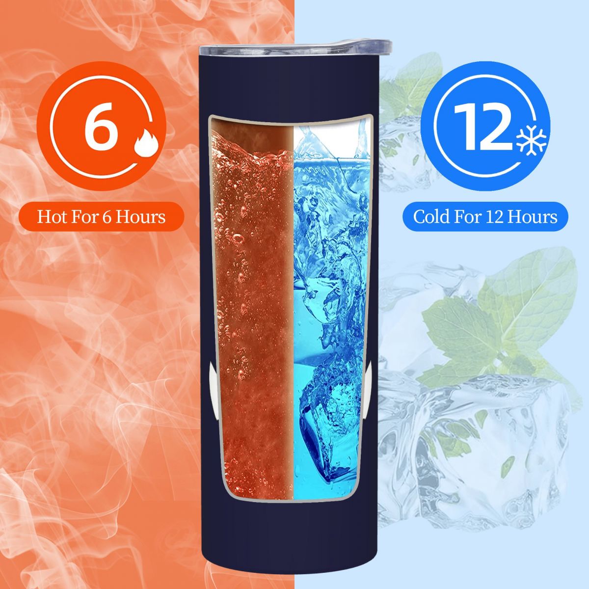 Vaso térmico de acero inoxidab - Tumbler 20Oz White reseña y precio