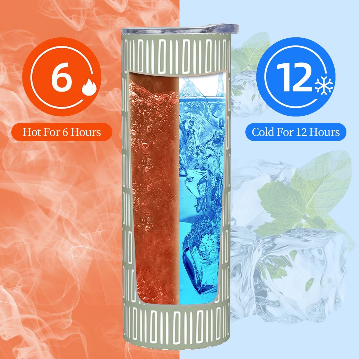 Vaso Térmico de Acero Inoxidab - Tumbler 20Oz White reseña y precio